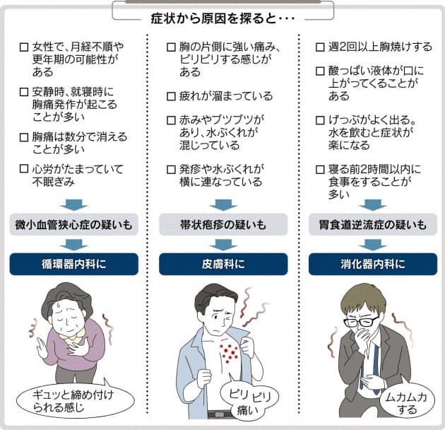 湧永製薬株式会社 わくわく健康情報館 サクセスフルエイジング