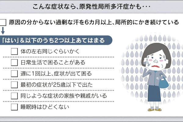 だるさや寒け甲状腺原因 妊娠中など240万人 Nikkei Style だるさや寒け甲状腺原因 妊娠中など240万人 Nikkei Style