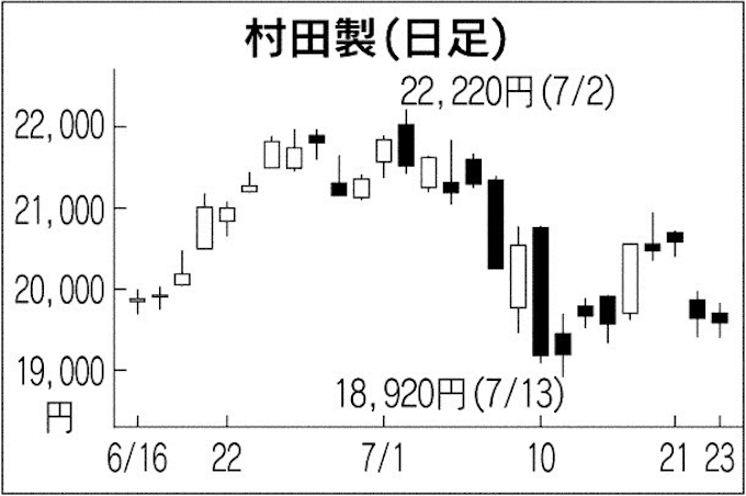 アップル決算に関心 東芝 信頼回復には時間 日本経済新聞