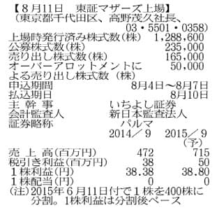 パルマ 貸し収納施設の管理代行 日本経済新聞