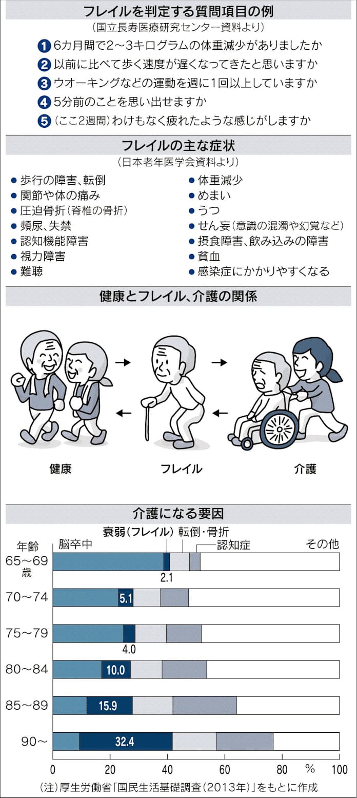 JS 身体測定 盗撮 ジョジョの奇妙な冒険』初の体験型公式ショップ『THE☆JOJO WORLD』内装&展開コンテンツを公開!フード&ドリンクエリア「IGGY CAFE」も登場!:時事ドットコム