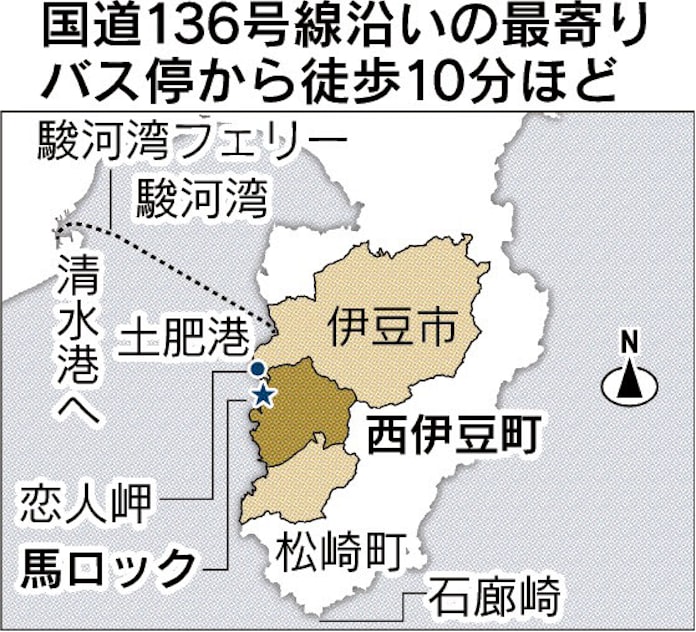西伊豆の新名所 馬ロック を知っていますか 日本経済新聞 西伊豆の新名所 馬ロック を知っていますか 日本経済新聞