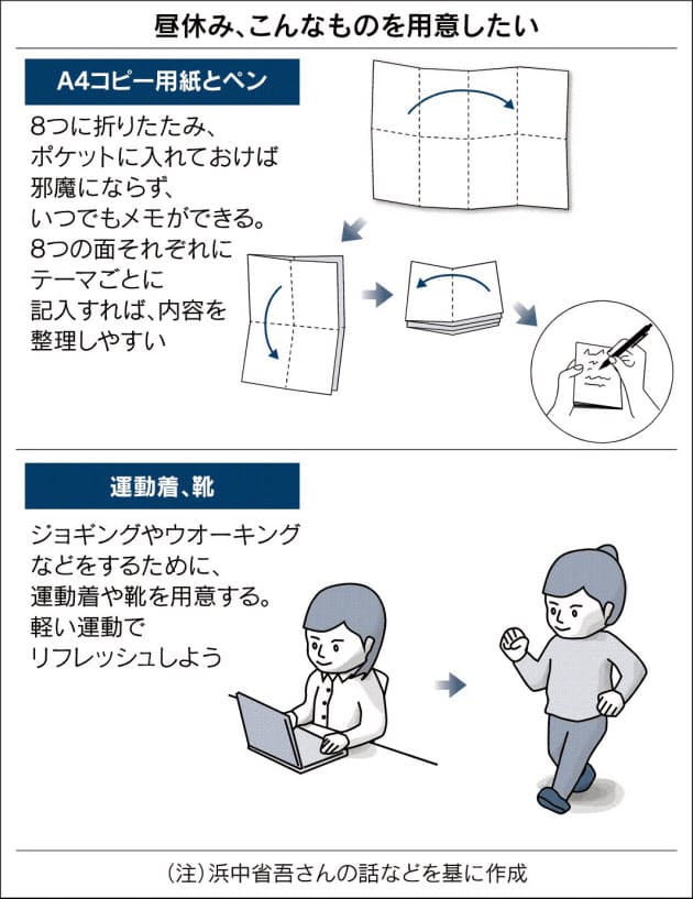 デキる人は昼休み活用 60分で勉強と昼寝も 軽い運動で気分転換 Nikkei Style デキる人は昼休み活用 60分で勉強と昼寝も 軽い運動で気分転換 Nikkei Style
