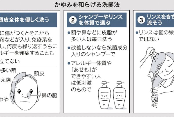 頭のかゆみ ヘアケアが原因 アレルギーに注意 Nikkei Style 頭のかゆみ ヘアケアが原因 アレルギーに注意 Nikkei Style