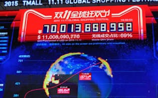 アリババのセール取引額をリアルタイムで表示するスクリーン（11日、北京市）
