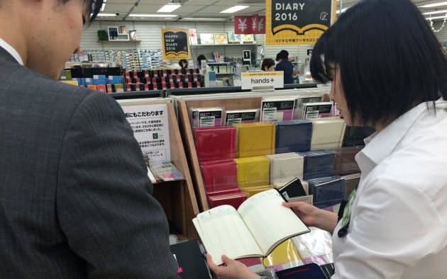 手帳の使いこなし術 上 書く量と内容 考え選ぶ Nikkei Style 手帳の使いこなし術 上 書く量と内容 考え選ぶ Nikkei Style