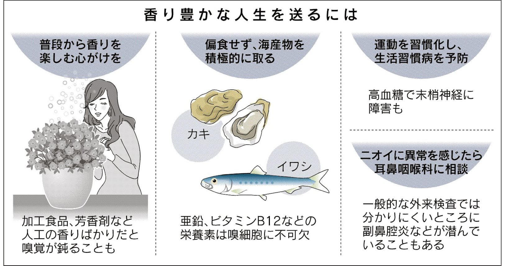 鼻 の 奥 が ツーン と する