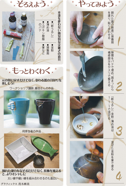 思い出の器 現代版 金継ぎ でもう一度輝きを 日本経済新聞 思い出の器 現代版 金継ぎ でもう一度輝きを 日本経済新聞