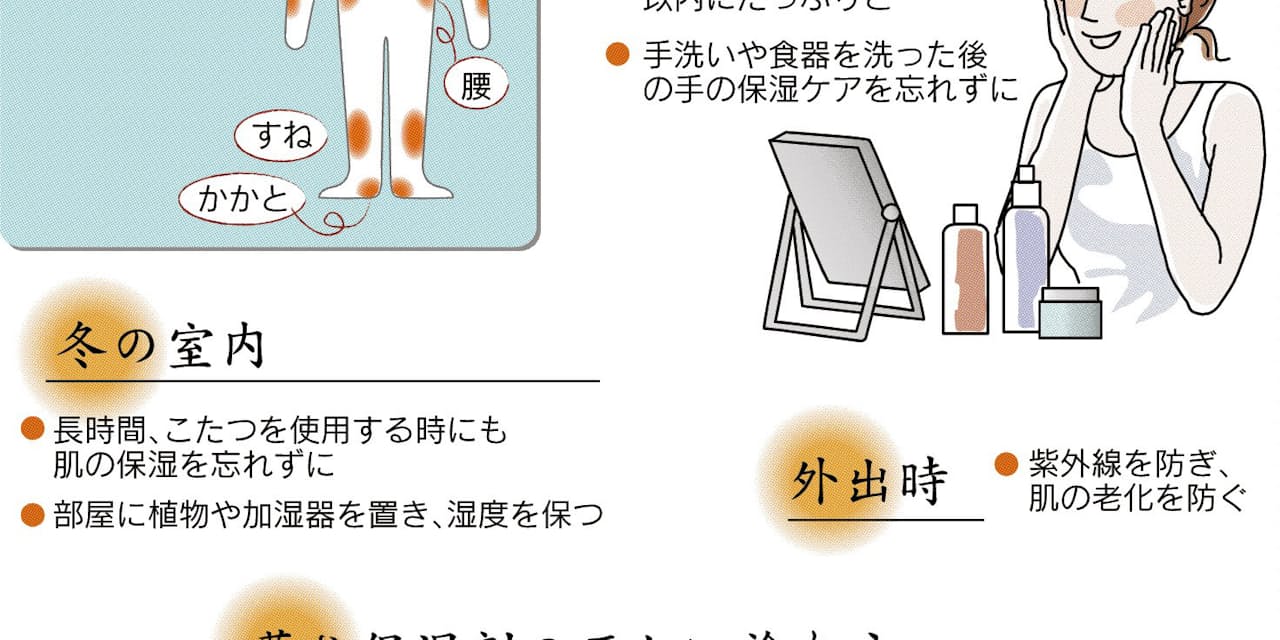 我慢できない皮膚のかゆみ 改善策は Nikkei Style 我慢できない皮膚のかゆみ 改善策は Nikkei Style