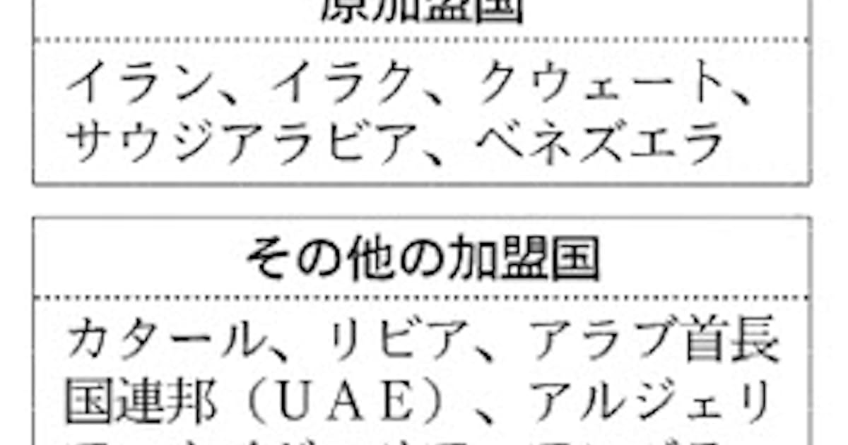 石油輸出国機構 Opec 欧米メジャーに対抗 日本経済新聞 石油輸出国機構 Opec 欧米メジャーに対抗 日本経済新聞