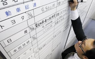 労使交渉の回答状況をボードに書き込む金属労協の職員（16日、東京都中央区）
