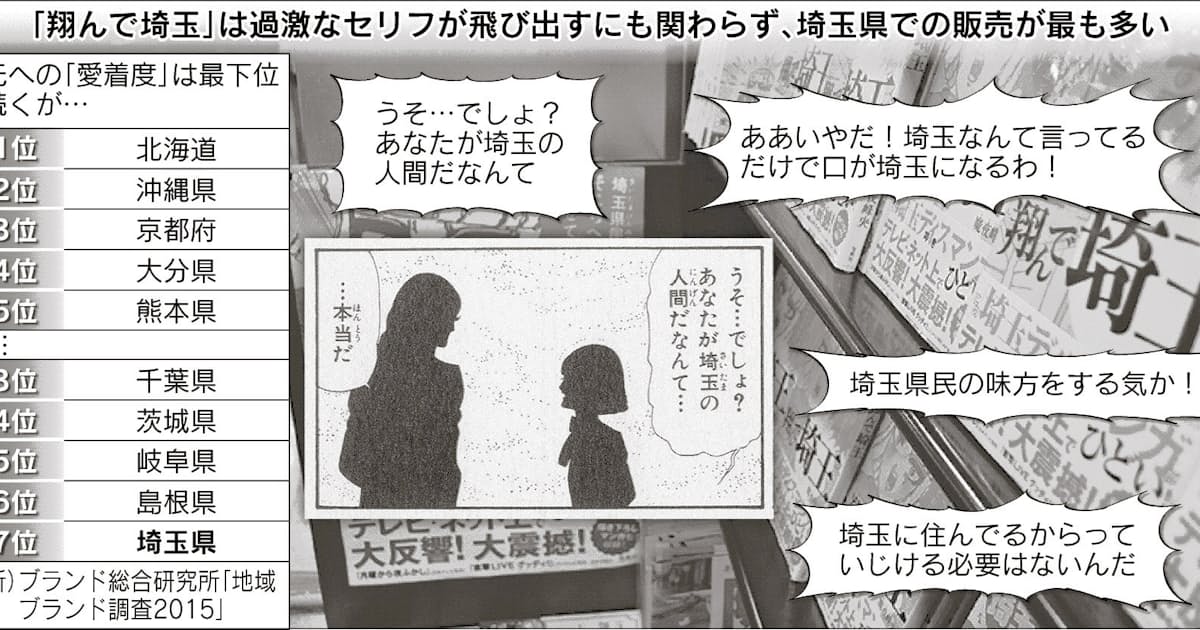 復刊漫画 翔んで埼玉 ディスられても買う地元愛 日本経済新聞 復刊漫画 翔んで埼玉 ディスられても買う地元愛 日本経済新聞