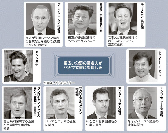 パナマ文書 世界揺るがす 日本経済新聞