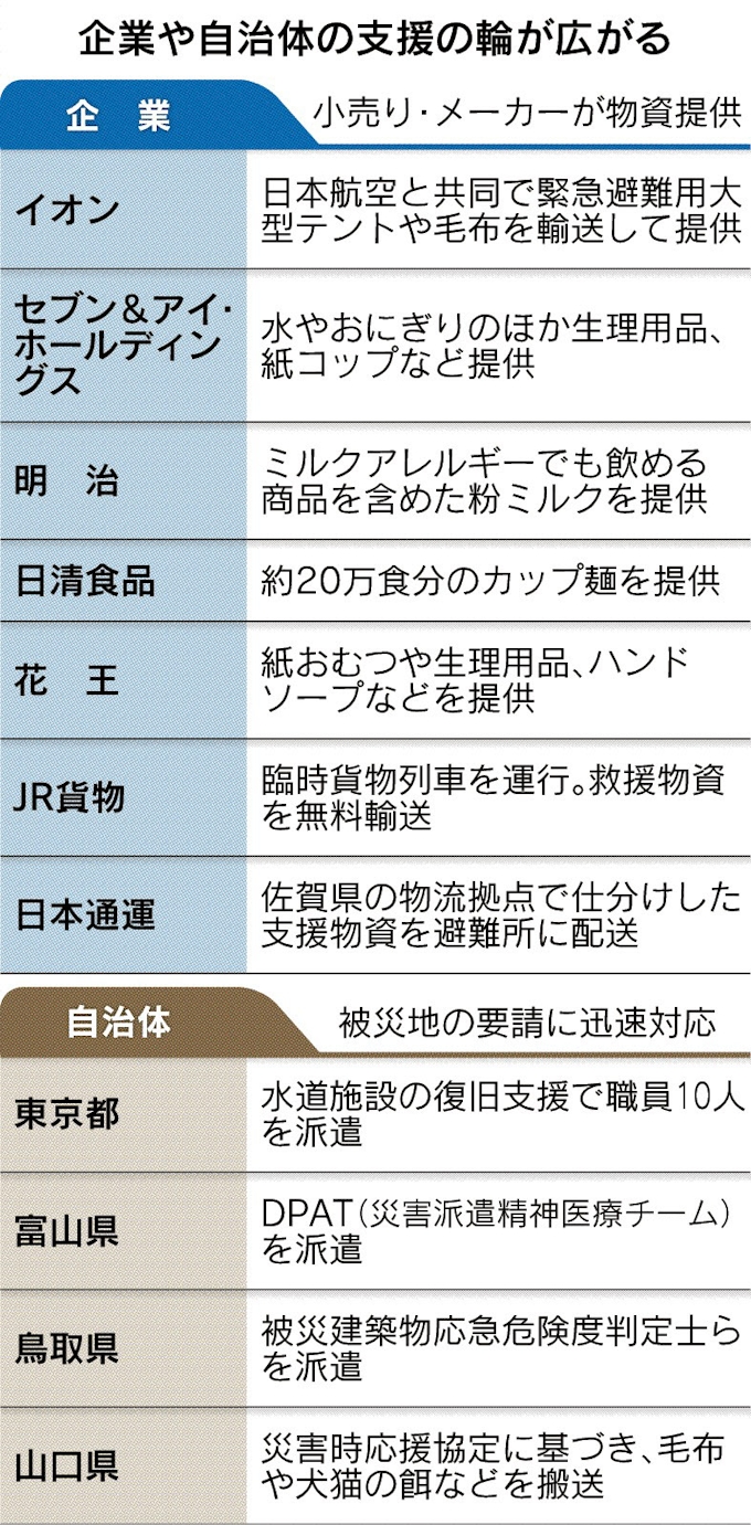熊本 おくやみ 熊本 お悔やみ情報 熊本 おくやみ 熊本 お悔やみ情報