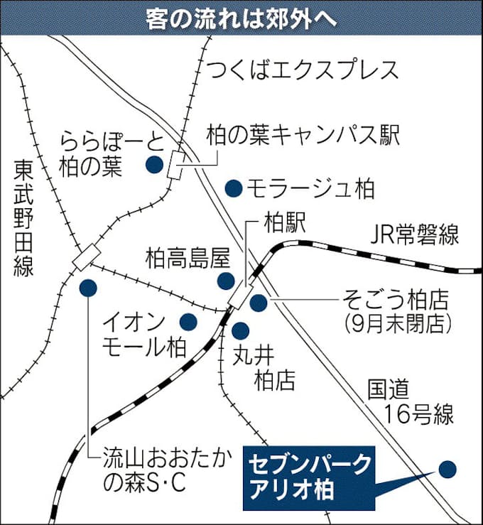 セブンパーク アリオ柏 25日開業 公園併設で広域集客 日本経済新聞