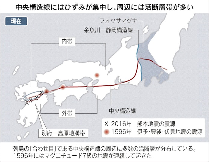 中央構造線 列島横切る巨大断層 日本経済新聞
