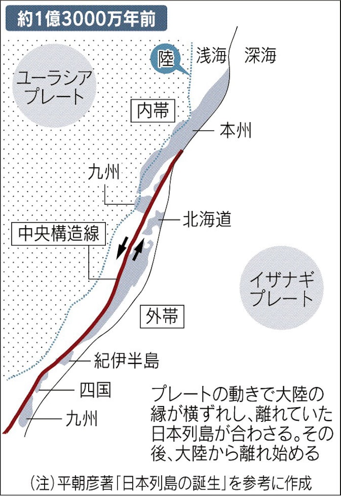 中央構造線 列島横切る巨大断層 日本経済新聞