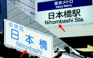 混在する日本橋のローマ字表記。地下鉄の駅は「Nihombashi」だが、道路標識では「Nihonbashi」となっている
