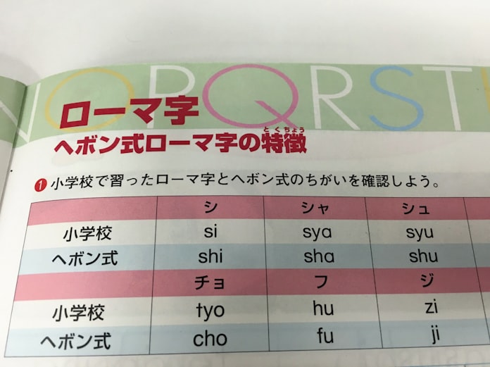 ローマ字表記 姓 名 に 外相 海外メディア要請へ 日本経済新聞 ローマ字表記 姓 名 に 外相 海外メディア要請へ 日本経済新聞