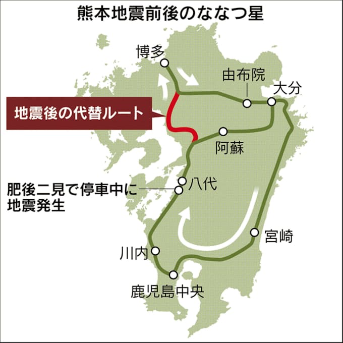 熊本地震その時 ななつ星 気迫のおもてなし 日本経済新聞
