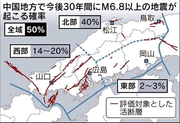 M6 8以上の地震発生確率 中国地方で50 政府調査委 日本経済新聞