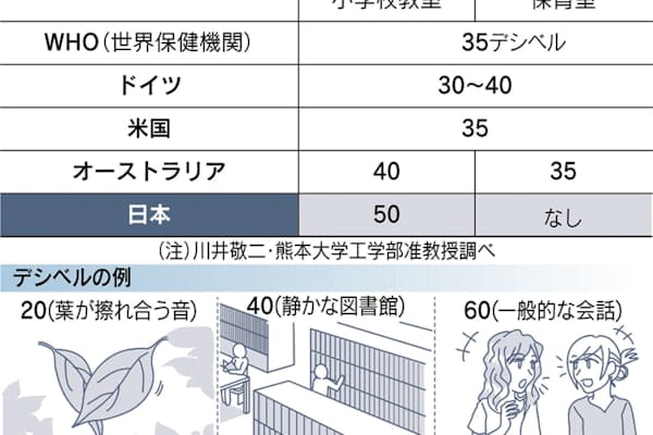 一人暮らし女性の自衛策 Nikkei Style 一人暮らし女性の自衛策 Nikkei Style