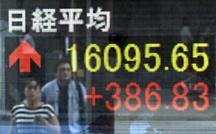 300円超値を上げて1万6000円台で取引を終えた日経平均株価(12日午後、東京・八重洲)