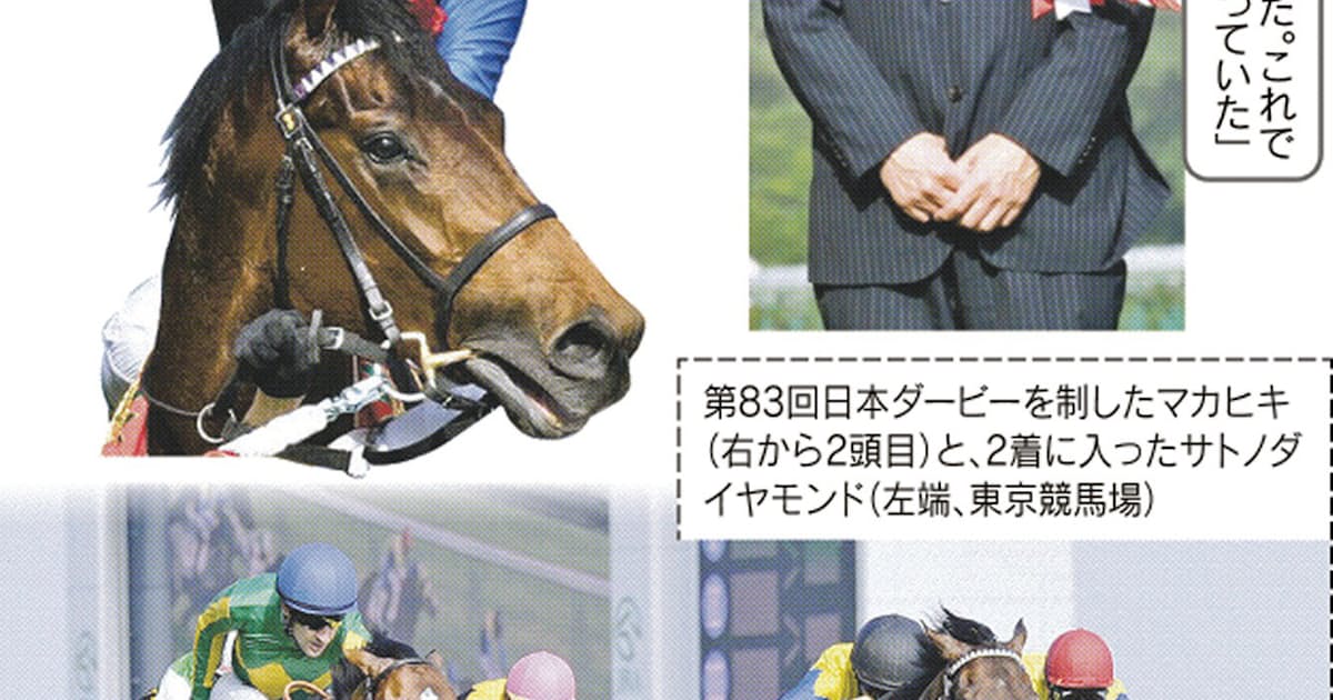 ダービー 関西馬2強8センチ差 静と動 勝負分けた調教 ひと最前線 日本経済新聞 ダービー 関西馬2強8センチ差 静と動 勝負分けた調教 ひと最前線 日本経済新聞