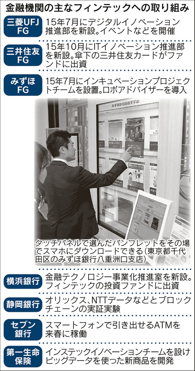 フィンテックが迫る変革 メガ銀 独自の仮想通貨 日本経済新聞