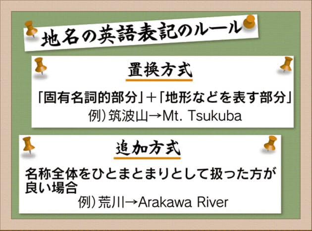 なぜ外国人向けに新地図記号 国際化の意外な盲点 Nikkei Style