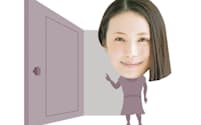　みむら・りえ　女優、エッセイスト。埼玉県出身。2003年、ドラマ「ビギナー」主演デビュー。5月22日から放送のスペシャルドラマ「白い巨塔」、5月31日公開の映画「パラレルワールド・ラブストーリー」に出演。