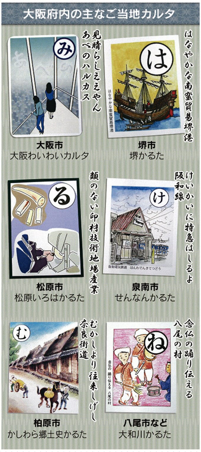 ご当地カルタ 大阪で続々 とことんサーチ 日本経済新聞