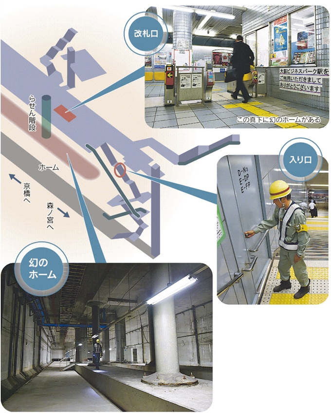 大阪 地下鉄obp駅に 幻のホーム とことんサーチ 日本経済新聞