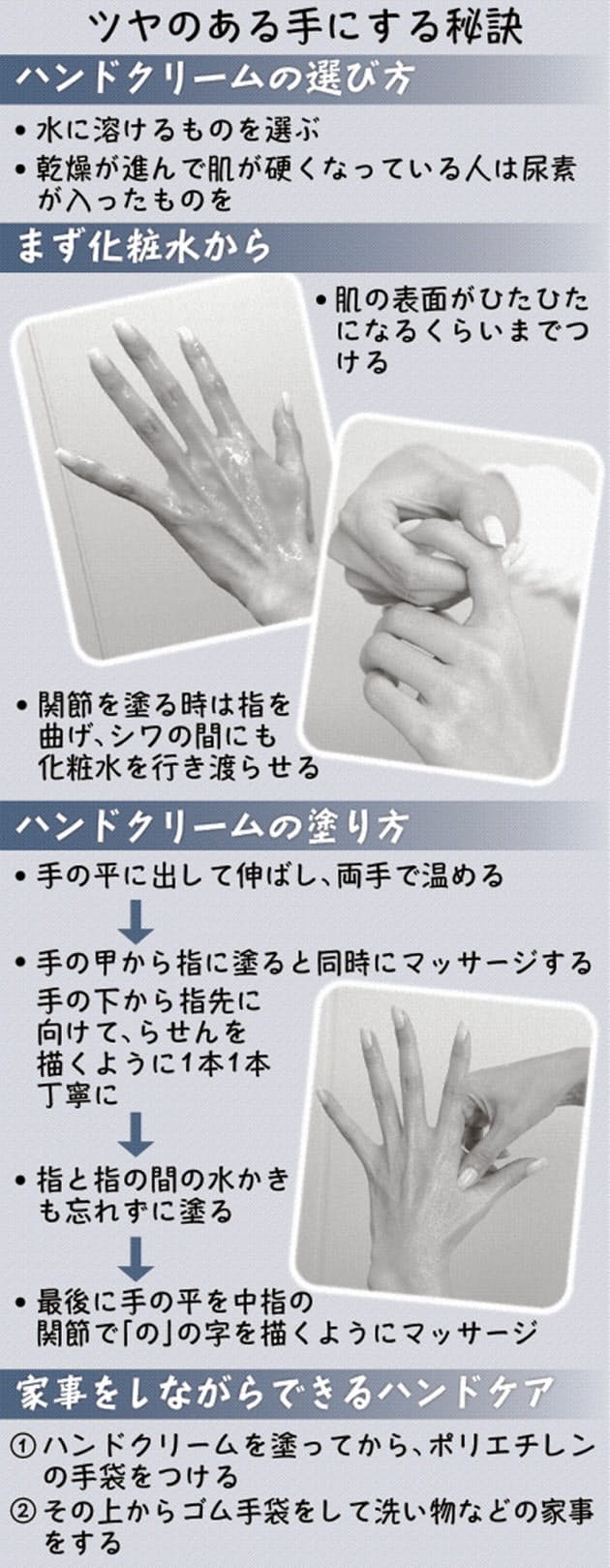 冬本番 手をきれいに保つ 達人 金子エミさんのワザ Nikkei Style 冬本番 手をきれいに保つ 達人 金子エミさんのワザ Nikkei Style