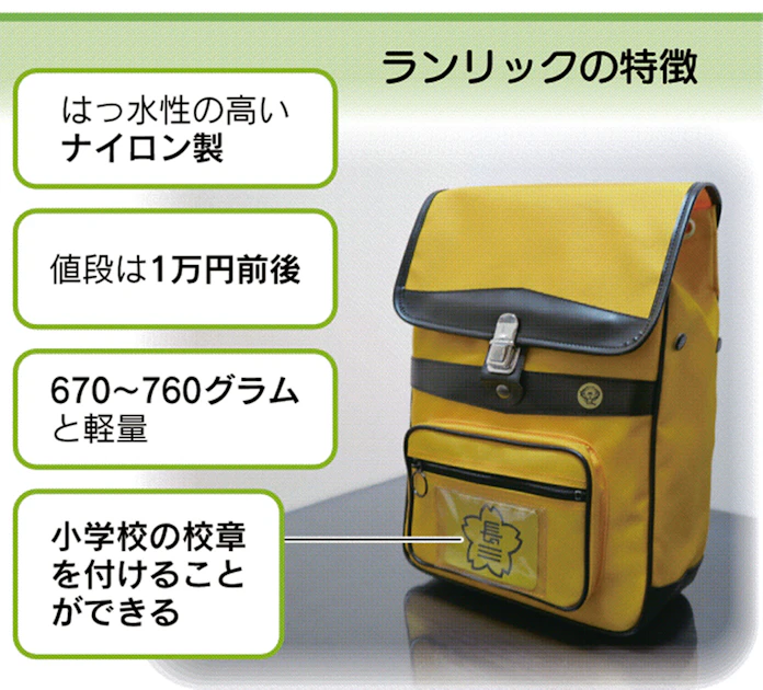 ランドセルの代わり ランリック って とことんサーチ 日本経済新聞 ランドセルの代わり ランリック って とことんサーチ 日本経済新聞