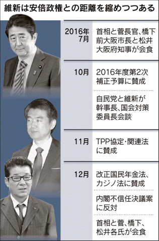 走り始めたカジノ なぜ良さが分からぬ ルポ迫真 日本経済新聞