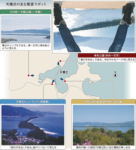 天橋立 空に橋見える とことんサーチ 日本経済新聞