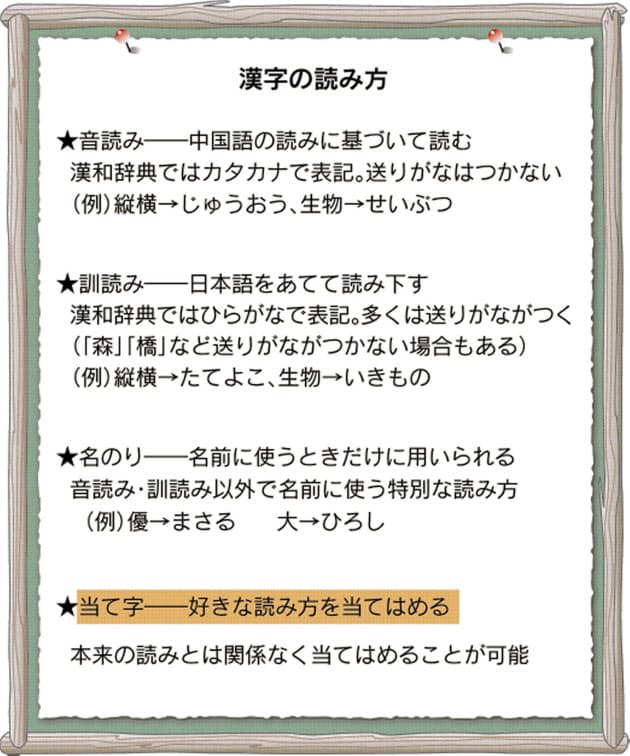 子ども本人にはストレスも 学校や病院では混乱の恐れ どう読むの キラキラネー Nikkei Style 子ども本人にはストレスも 学校や病院では混乱の恐れ どう読むの キラキラネー Nikkei Style