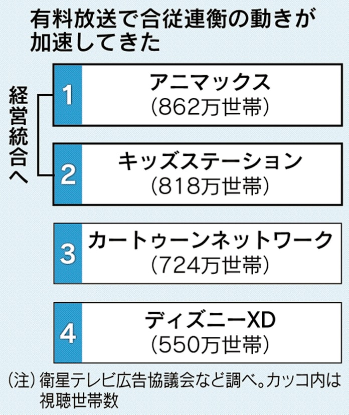 最も共有された ディズニーxd 魚 すべての壁紙無料ダウンロード 最も共有された ディズニーxd 魚 すべての壁紙無料ダウンロード