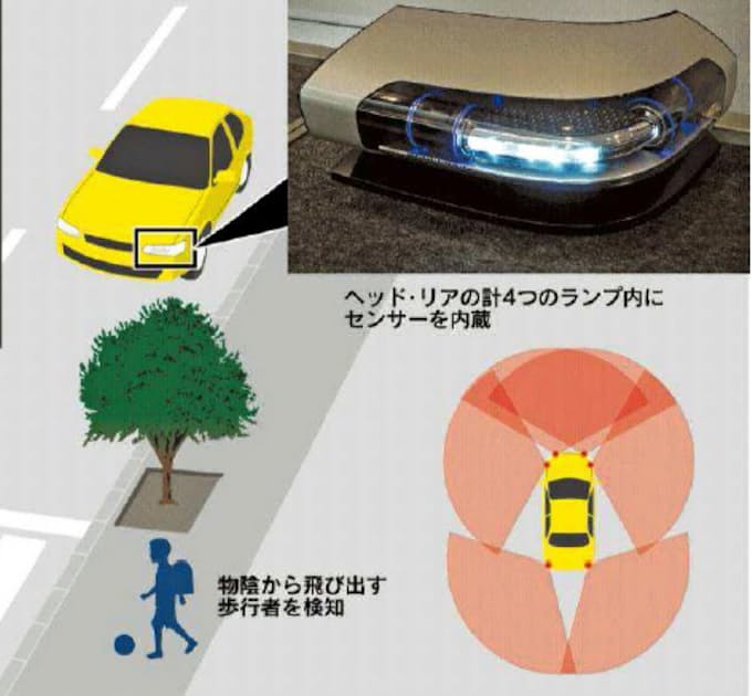 ちょっと紹介 明日 28日 の紙面 日本経済新聞