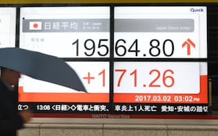 1万9500円台で取引を終えた日経平均株価（2日午後、東京都中央区）