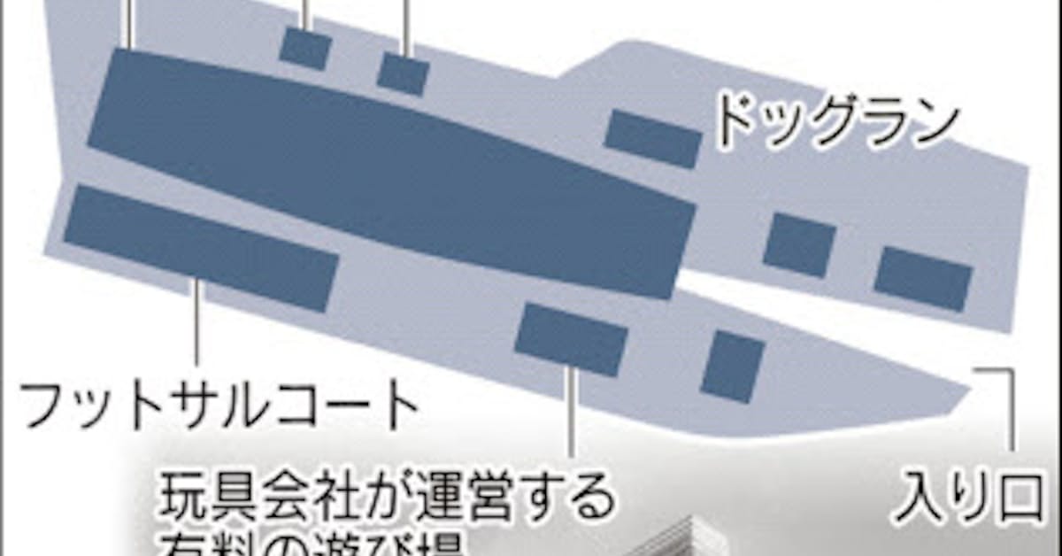 大阪の都市公園 民活で一変 日本経済新聞