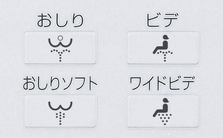 トイレに言葉は不要 易しい絵文字 Toto初採用 Nikkei Style トイレに言葉は不要 易しい絵文字 Toto初採用 Nikkei Style