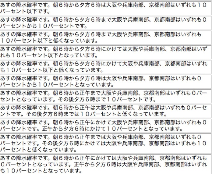 Aiが書くお天気原稿 日本経済新聞 Aiが書くお天気原稿 日本経済新聞