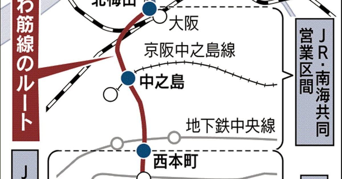 キタ ミナミに新動脈 なにわ筋線 31年春開業 日本経済新聞 キタ ミナミに新動脈 なにわ筋線 31年春開業 日本経済新聞