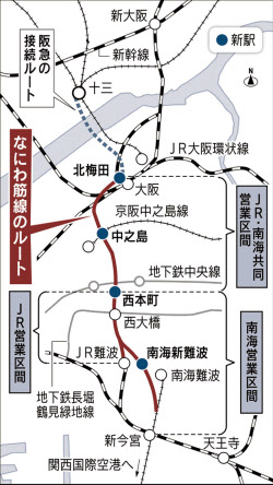 キタ ミナミに新動脈 なにわ筋線 31年春開業 日本経済新聞