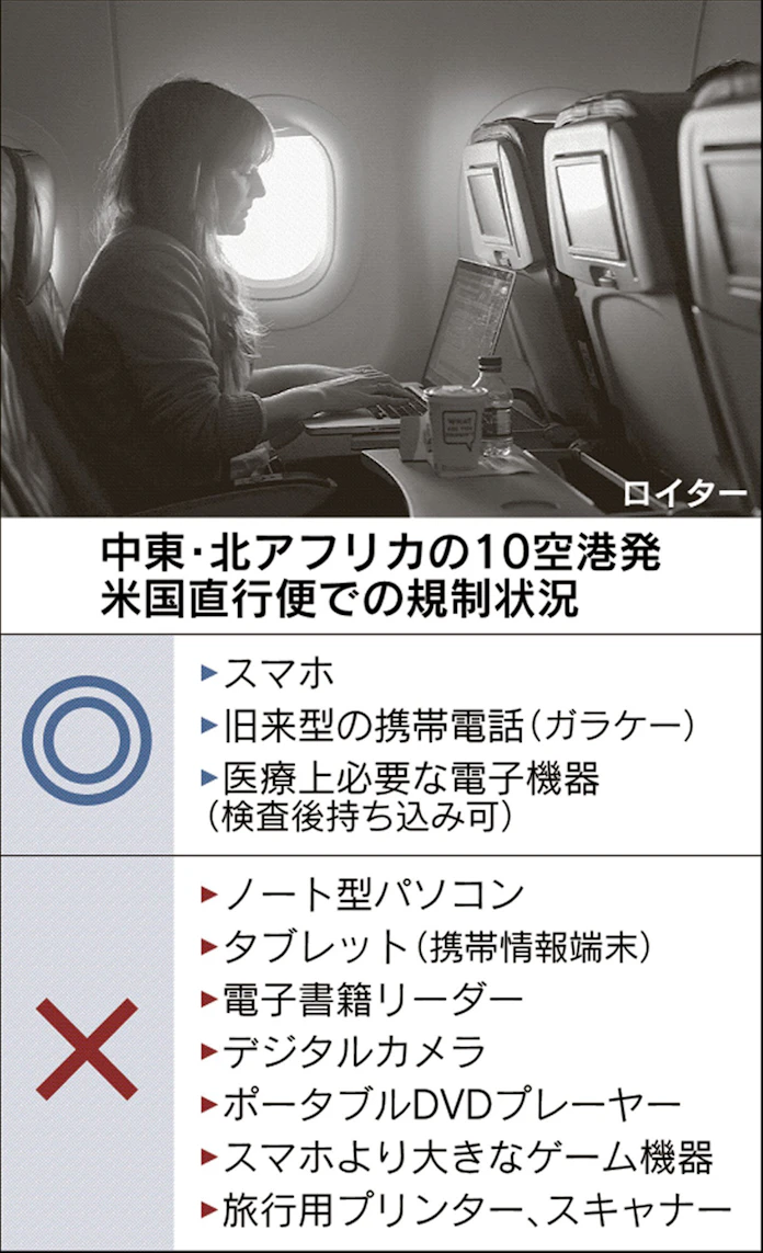 米国際線 全便でpc 電子機器持ち込み禁止も 日本経済新聞 米国際線 全便でpc 電子機器持ち込み禁止も 日本経済新聞