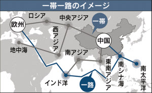 一帯一路 中国提唱の広域経済圏構想 日本経済新聞