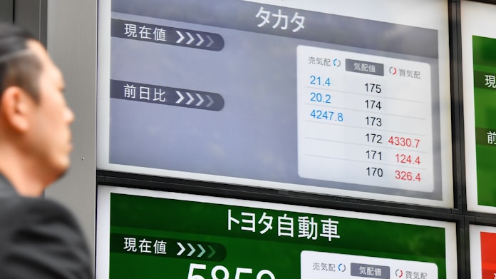 タカタ 民事再生法適用を申請 負債総額3800億円 日本経済新聞 タカタ 民事再生法適用を申請 負債総額3800億円 日本経済新聞