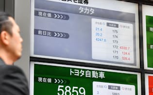 売買取引が停止したタカタ株（26日午前、東京都中央区）